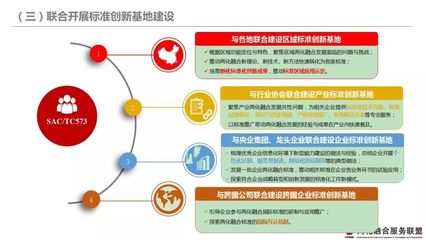 普及推廣兩化融合管理體系，全面提升信息時代新型競爭能力