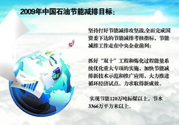 節能 國之策、企之舉與技術推廣的三維驅動